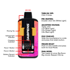 Alternative view of Orange Crush X Cream Soda 6g