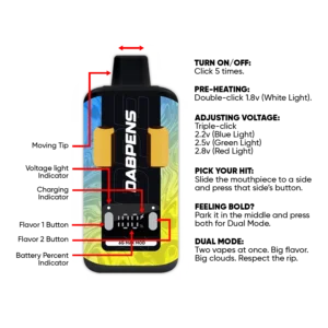 Alternative view of OG Kush X Mango Magic 6g