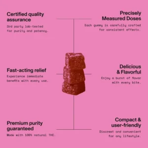 Alternative view of CHERRY LIME CHILL GUMMIES UK