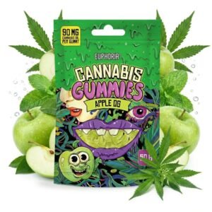 Cannabis Gummies Deutschland
