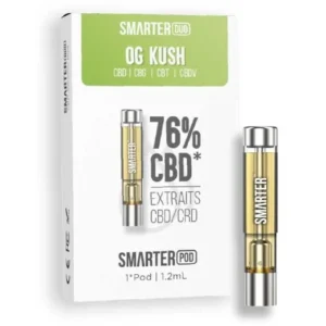 CBD Cartridges Deutschland